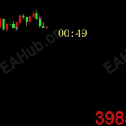 【一键平多空单脚本】MT5平多空单脚本解决您平多空单的苦恼-EAHub外汇论坛