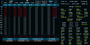 兜兜转转，这策略不一定是你想要的，但一定是你想去了解的策略-EAHub外汇论坛