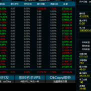 厉害的技术都是做年化率的，求稳定的可以来了解，月150～600手做货币的，放著钱-EAHub外汇论坛