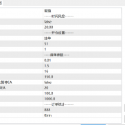 【黄金对冲】只做欧美尾盘行情波动较小的时段，带止损，盈利可观。-EAHub外汇论坛