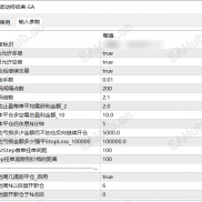 【波动终结者-EA】量身定制，打破行情局限，实现“涨有收益、跌有保护”的稳定财富机会-EAHub外汇论坛