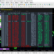 绿盈智能交易系统，专注黄金！
观摩服务器Exness-real15
帐号48088243 (点差160)-EAHub外汇论坛