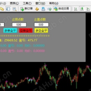 【快捷下单持仓管理】汇市战场利器，无限制使用的快捷下单持仓管理ea（最新盘面图）-EAHub外汇论坛