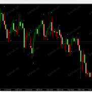 【箭头红绿柱】箭头头  不漂移  不移动   不消失 无未来函数-EAHub外汇论坛