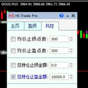 【实测最佳的贤内助】带风控盈损的手工极速操盘面板-EAHub外汇论坛