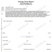 【XAUUSD Sniper EA】专注于 XAUUSD（黄金）-EAHub外汇论坛