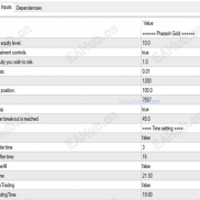 【Pharaoh Gold 】法老黄金-EAHub外汇论坛