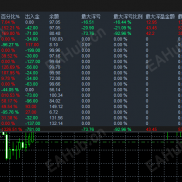 【喊单跟单】不一样的跟单喊单一体设计-EAHub外汇论坛