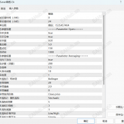 【Sunan网格-EA】全自动运行，自带严格风控，无需规避大行情，带止损止盈-EAHub外汇论坛