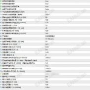 【黄金对锁-EA】把握大数据行情红利：两月500到4721的稳健增值之路-EAHub外汇论坛
