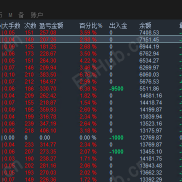 日200-400u，10月10日至今大行情完美度过！免费信号-EAHub外汇论坛