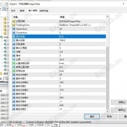 【天地龙鳞之DragonPips国人汉化版】每天赚钱喝小酒-EAHub外汇论坛