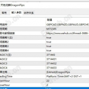 【天地龙鳞之DragonPips国人汉化版】每天赚钱喝小酒-EAHub外汇论坛