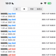 手工单，技术合作-EAHub外汇论坛