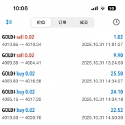 信号源第二周笔记-EAHub外汇论坛