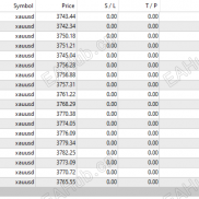 【Ryukai Scalper 】v4-EAHub外汇论坛