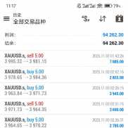 本周总结：总盈利94262.3，共交易56单，其中盈利44单，止损12单，胜率为78％左右-EAHub外汇论坛