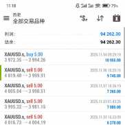 本周总结：总盈利94262.3，共交易56单，其中盈利44单，止损12单，胜率为78％左右-EAHub外汇论坛