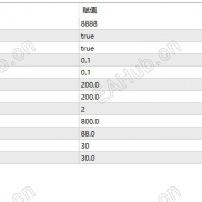【顺势加码ea】一个能赚钱的ea-EAHub外汇论坛