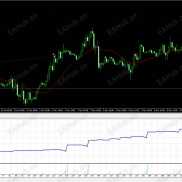 【布林加码ea】高手默默稳定盈利的神器--EAHub外汇论坛