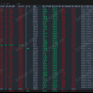 【黄金锁对冲-EA】单量多 ，浮亏小，盈利能力强,自带止损止盈-EAHub外汇论坛