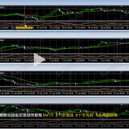 【也许是你需要的】十字光标多周期联动指标-EAHub外汇论坛
