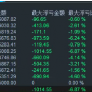 金麒麟量化系统的原型设计与前世今生-EAHub外汇论坛