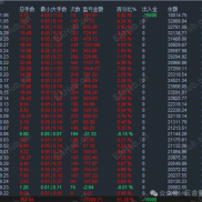 金麒麟量化系统的原型设计与前世今生-EAHub外汇论坛