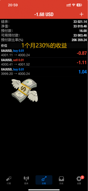 这EA有点意思，也没有让我失望-EAHub外汇论坛