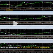 【 MT4十字准线十字光标多周期联动指标】也许是你需要的-EAHub外汇论坛