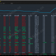 XAUUSD长线之王，实盘公开，可跟-EAHub外汇论坛