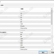 【顺势网格黄金交易策略】顺势而为，的交易理念，精细设计的自动化或半自动化交易策略-EAHub外汇论坛