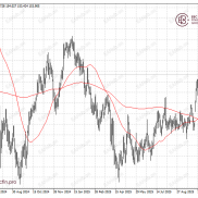 环球焦点|日元困于低迷数据 马斯克奖金提案令市场不爽-EAHub外汇论坛