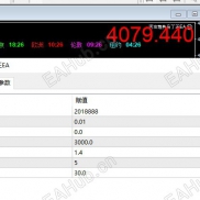 【趋势马丁ea】当马丁也看趋势盈利还远吗-EAHub外汇论坛