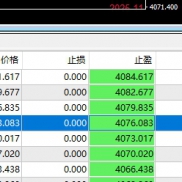 【趋势马丁ea】当马丁也看趋势盈利还远吗-EAHub外汇论坛