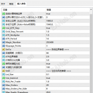 【黄金网格交易EA】 智能收割市场波动利润，相传老外都在用-EAHub外汇论坛