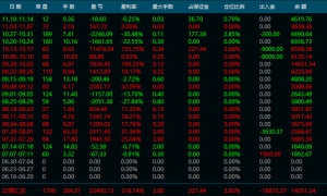 多套手工任君挑选。-EAHub外汇论坛
