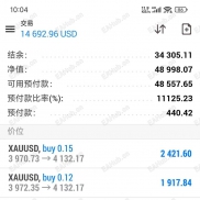 自从做了长线单后，妈妈再也不担心我爆仓了，实盘公开，-EAHub外汇论坛