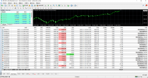11.10日收益，周一是个好的开始，看这周能不能翻倍吧-EAHub外汇论坛