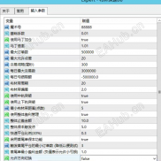 【毫秒级下单ea，半天翻五倍】毫秒级下单ea，快进快出，单量巨大，盈利惊人，会爆仓，-EAHub外汇论坛
