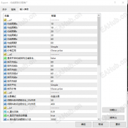 【均线策略】利用K线与均线的交叉判断行情的涨跌-EAHub外汇论坛