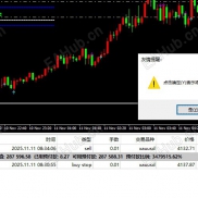 【稳定盈利的对冲ea】自动操盘并主观意识的风控是能够让你稳定盈利的第一生产力-EAHub外汇论坛