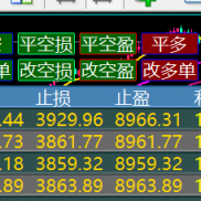 点石成金负责入场，订单管理负责持仓过程的管理。-EAHub外汇论坛