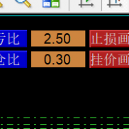 点石成金负责入场，订单管理负责持仓过程的管理。-EAHub外汇论坛