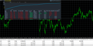 可合作 技术出50％方案进行中-EAHub外汇论坛