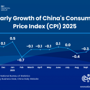 研究院热点分析|出口亮红灯 A股面临方向抉择-EAHub外汇论坛
