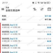 突破趋势ea，收益680%了，每单带止损止盈带移动止损，这几天单边行情赚的很多-EAHub外汇论坛