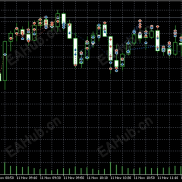 【接入DEEPSEEK的ea】多款API接入（DP KIMI 豆包火山）-EAHub外汇论坛