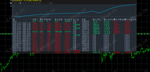 不惧单边的EA-EAHub外汇论坛