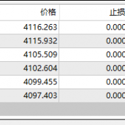 【ZeusEA】刷单EA-100起跑-EAHub外汇论坛